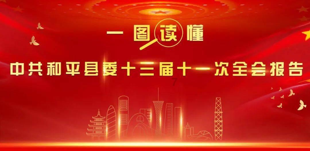 1月20日，杭州新房1盘预售，7盘报名中